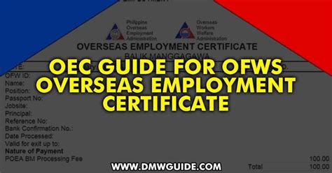 Overseas Employment Certificate (OEC) 2024: Appointment, .